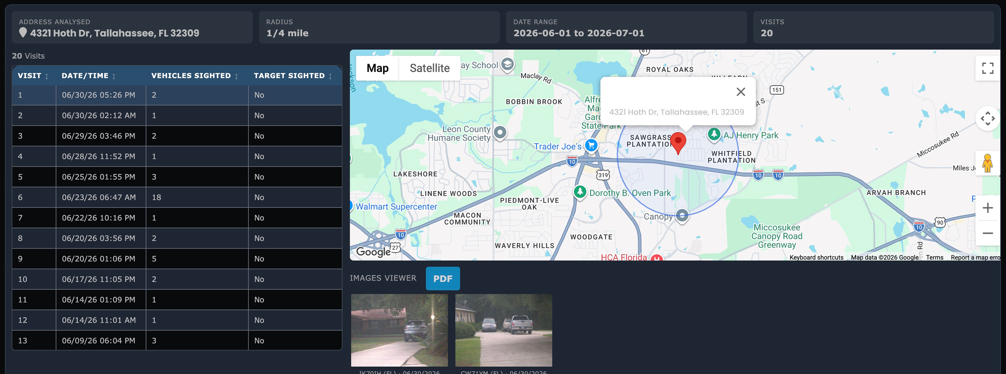 IRBsearch Vehicle Sightings - Address Analysis